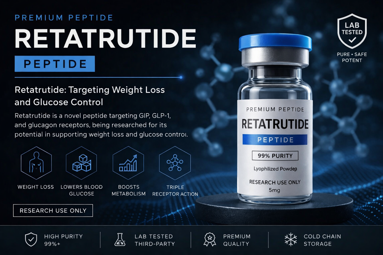 retatrutide